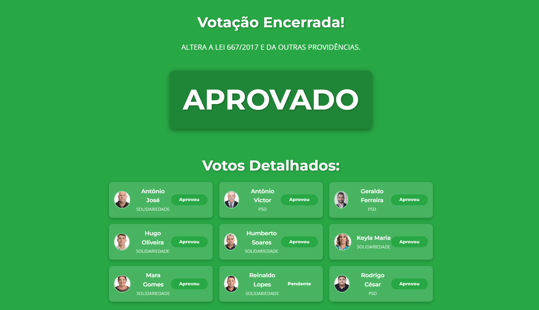 Votação Projeto de Lei Ordinária 011/2025