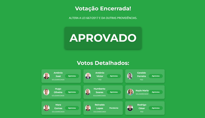 Votação Projeto de Lei Ordinária 011/2025