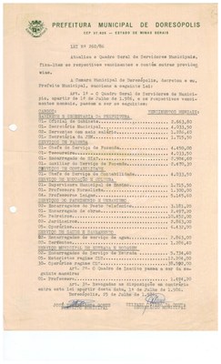 Lei nº 260-86 25 de Julho de 1986.jpeg